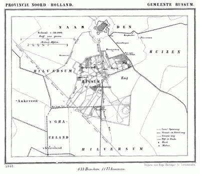 Gemeente Bussum in ca. 1870, kaart J. Kuijper