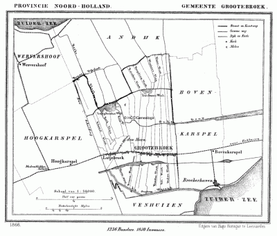 Gemeente Grootebroek in ca. 1870, kaart J. Kuijper