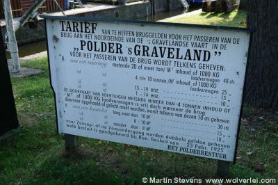 's-Graveland, oud tolbord bij de Noordersluis, formeel net op Ankeveens grondgebied